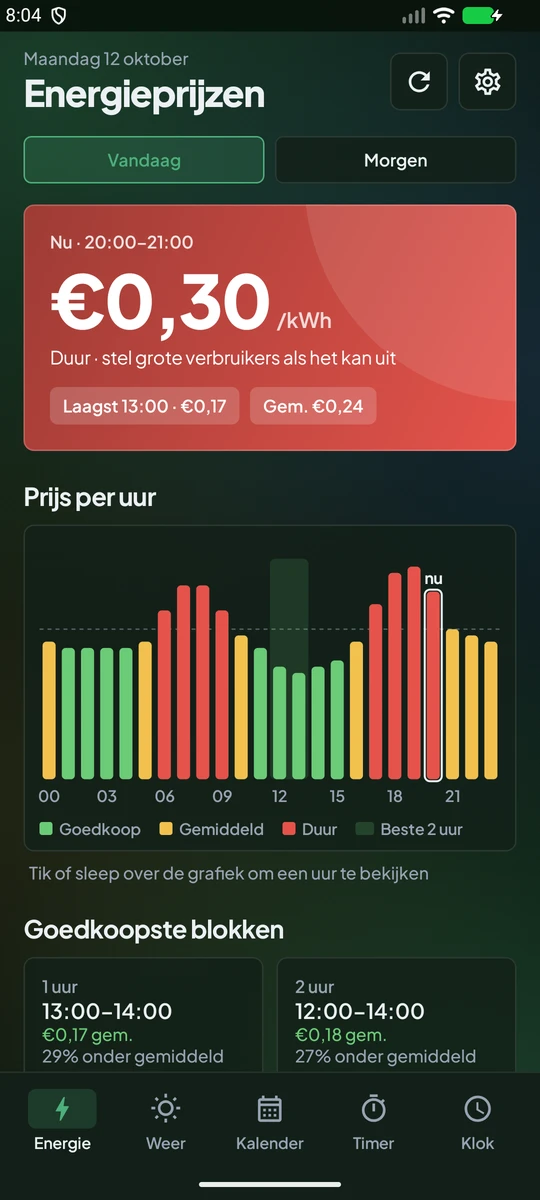 Energietracker